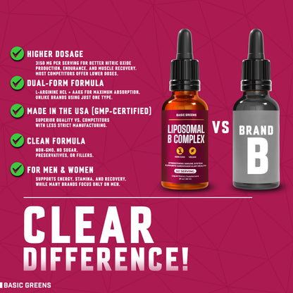BASIC GREENS Liposomal B Vitamins Complex Liquid – High Absorption for Energy, Brain & Skin Health, Hair & Nails, Advanced Liposomal Delivery, Vegan, Non-GMO, 2 Fl Oz (Copy)