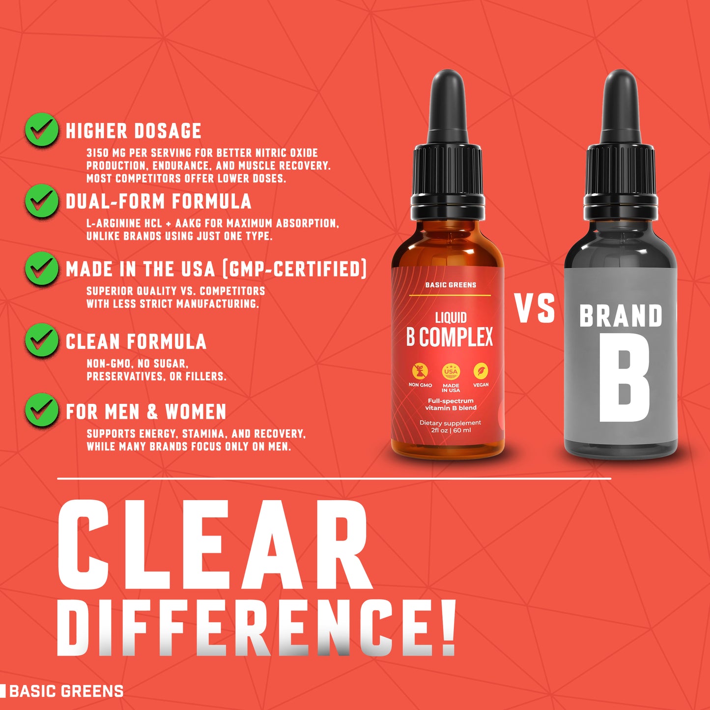 BASIC GREENS Liposomal Vitamin B Complex Liquid Drops – B12, B6 & Biotin Formula – Vegan Daily Wellness Support – Non-GMO – 2 Fl Oz