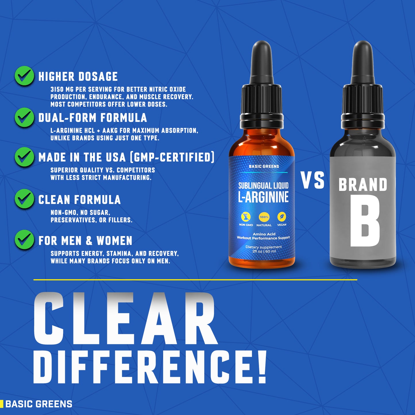 BASIC GREENS Sublingual Liquid L-Arginine Drops for Men & Women | Vegan Amino Acid Supplement | 60 Servings | Made in USA