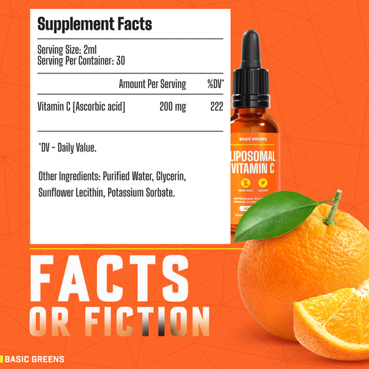 Liposomal Vitamin C Liquid 6000mg – High Absorption Vitamin C Drops | BASIC GREENS